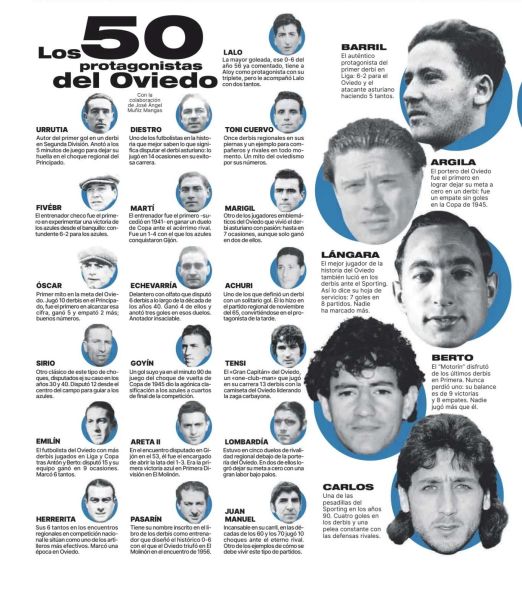 Archivo:Real Oviedo 01.jpg